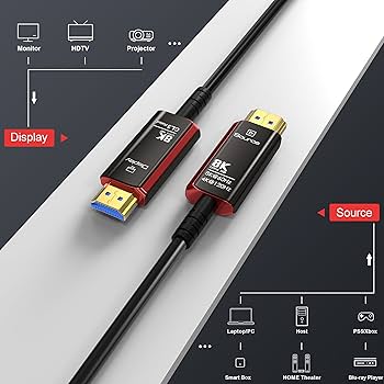 CL3定格HDMIケーブル、8K 48Gbps 光ファイバー超高速ロングHDMI Amazon | BlueRigger 8K光ファイバーHDMIケーブル 75フィート